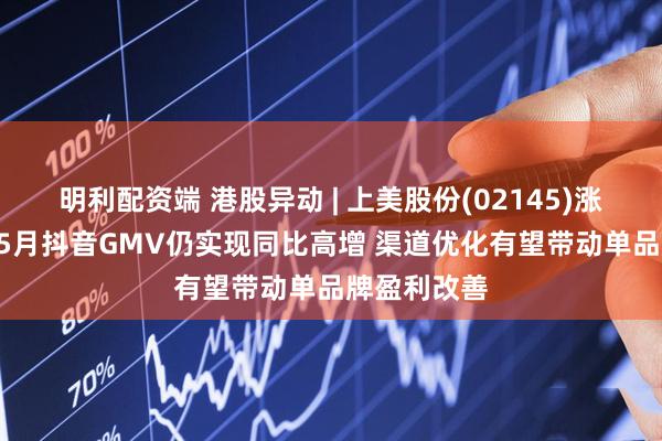 明利配资端 港股异动 | 上美股份(02145)涨超4% 韩束5月抖音GMV仍实现同比高增 渠道优化有望带动单品牌盈利改善