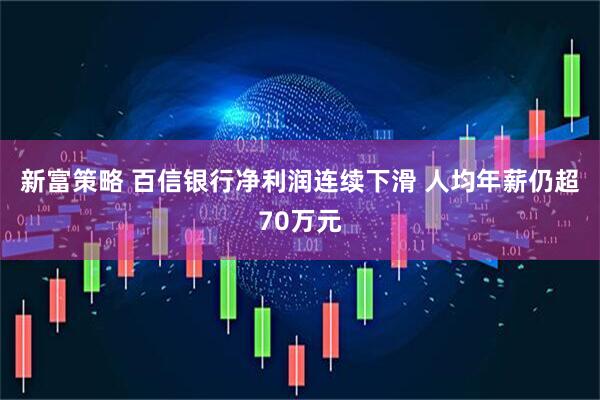 新富策略 百信银行净利润连续下滑 人均年薪仍超70万元