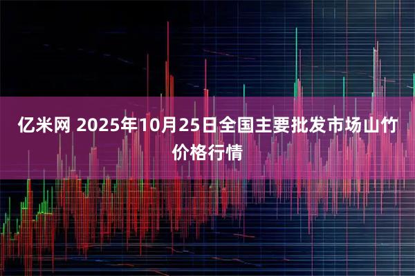 亿米网 2025年10月25日全国主要批发市场山竹价格行情